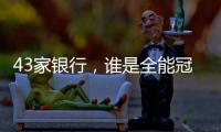 43家银行，谁是全能冠军�？｜2024年度“金标杆”
