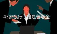 43家银行
，谁是普惠金融领头羊？｜2024年度“金标杆”