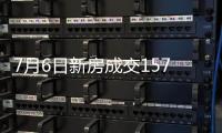 7月6日新房成交157套、二手房71套；涨价房源74套