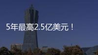 5年最高2.5亿美元！霍姆格伦顶薪续约雷霆 携手亚历山大力争卫冕