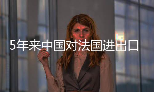今年一季度进口值接近100亿元