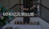 60.43亿元!同比增长29%!“LED照明出口之王”，延续强势表现!