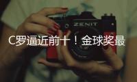 C罗逼近前十！金球奖最新赔率出炉	，姆巴佩第四�，梅西在列
