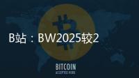 B站：BW2025较2024年上涨15万人次