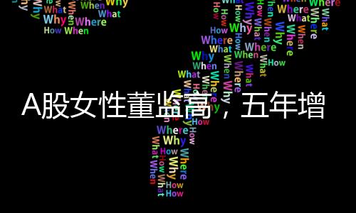 基于东方财富Choice数据