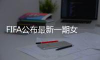 FIFA公布最新一期女足排名
：中国世界排第15