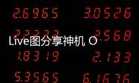 Live图分享神机 OPPO Reno14影像体验再升级