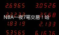 NBA一夜7笔交易！哈登迎强力帮手
，魔术豪掷2.87亿，步行者传噩耗