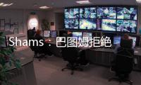 Shams
：巴图姆拒绝球员选项成自由球员 与快船互相有意续约
