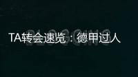 TA转会速览
：德甲过人王吉滕斯是切尔西边路的必要补充