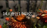 14人合计1.943亿薪资
！火箭队引援无望？仅剩160万空间，阵容定型