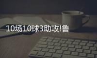 10场10球3助攻!鲁能真神上位 他一伤滕卡特乱了!