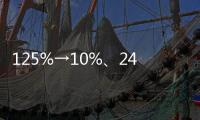 125%→10%�、24%税率暂停90天

，对美关税开始调整