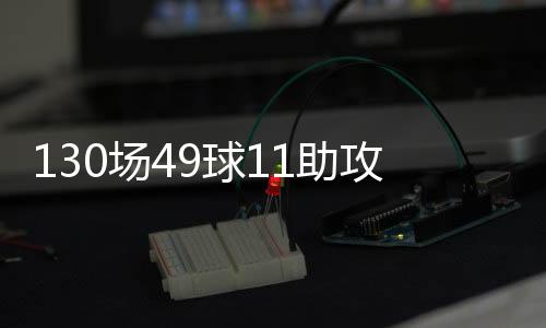谢谢你留下的场球回忆