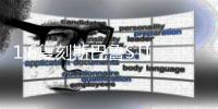 1:6复刻斯巴鲁STI！溜溜哥专属的技嘉AORUS MOD曝光