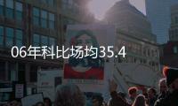 06年科比场均35.4分，却仅排MVP榜第四�，前三是谁，他们表现如何