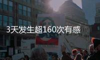 3天发生超160次有感地震，日本福冈气象台提醒强震风险