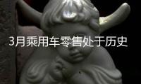 3月乘用车零售处于历史高位，一季度车市迎来超预期“开门红”