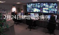 2月24日新增确诊病例224例 其中本土病例82例
