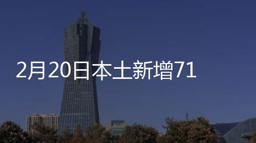 本土累计确诊病例13472例