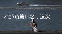 2胜5负第13名
，这次U19男篮队史什么水平
？不怕输球就怕不明不白