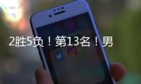 2胜5负！第13名！男篮U19球员未来如何
？苏群：四人是国家队人才