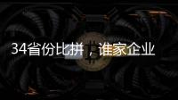 34省份比拼，谁家企业“科创力”更强？