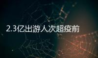 2.3亿出游人次超疫前水平�！熟悉的“五一”回来了