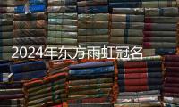 2024年东方雨虹冠名高铁列车开行仪式举办