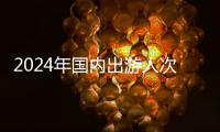 2024年国内出游人次56.15亿，同比增长14.8%