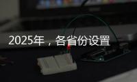 2025年
�，各省份设置了哪些绿色KPI	？