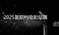 2025暑期档电影总票房破9亿