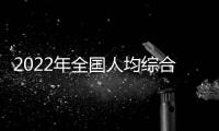 2022年全国人均综合用水量425立方米