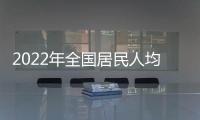 2022年全国居民人均可支配收入36883元