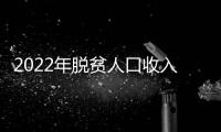 2022年脱贫人口收入同比增长14.3%