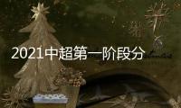 2021中超第一阶段分组	：广州双雄同在A组