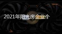 2021年阳光房企业个性化产品易取得用户肯定