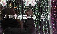 22年来最差半场！皇马防线灾难级表现，0