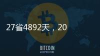 27省4892天	，2023年沙尘天为近五年同期最多